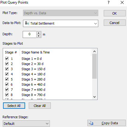 Plot Query Points